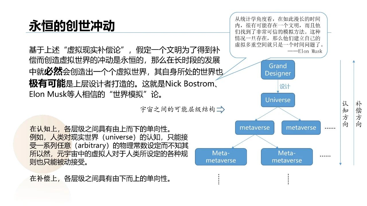清华大学2021元宇宙发展研究报告  第21张