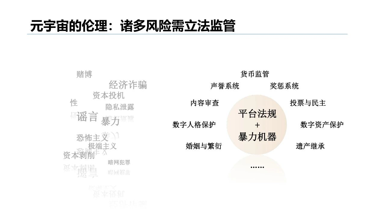 清华大学2021元宇宙发展研究报告  第32张