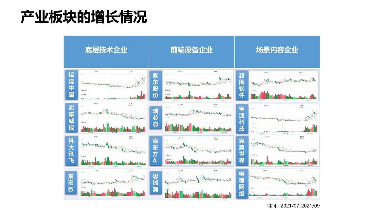 清华大学2021元宇宙发展研究报告  第59张