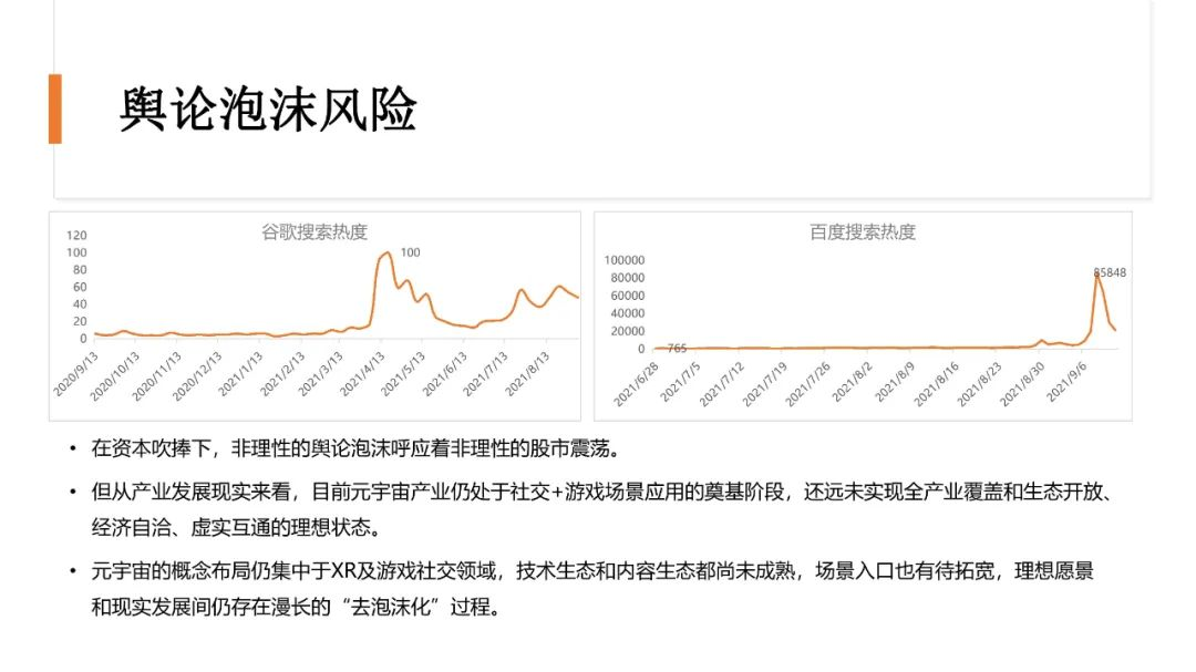 清华大学2021元宇宙发展研究报告  第106张