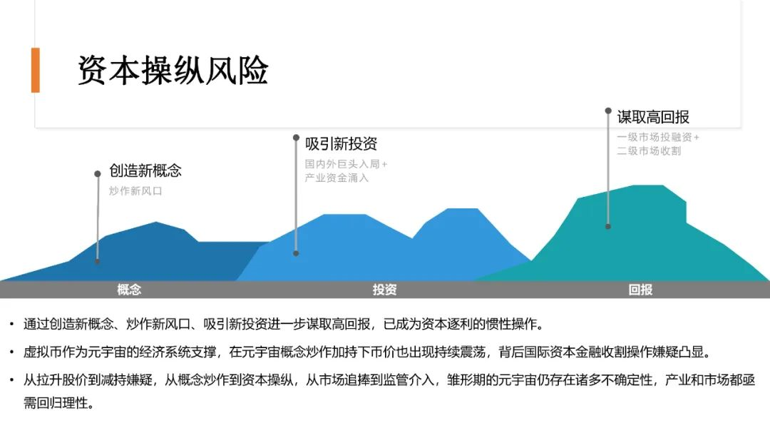 清华大学2021元宇宙发展研究报告  第113张