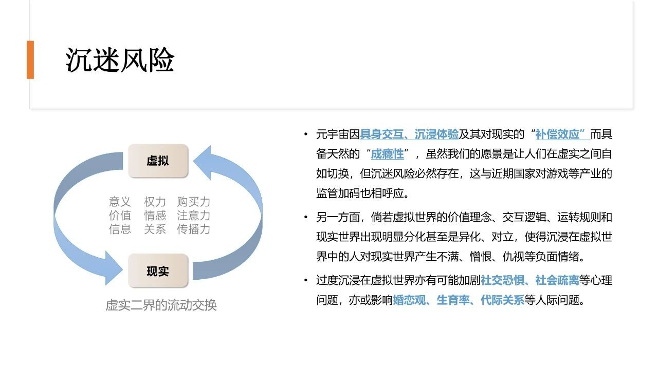 清华大学2021元宇宙发展研究报告  第120张