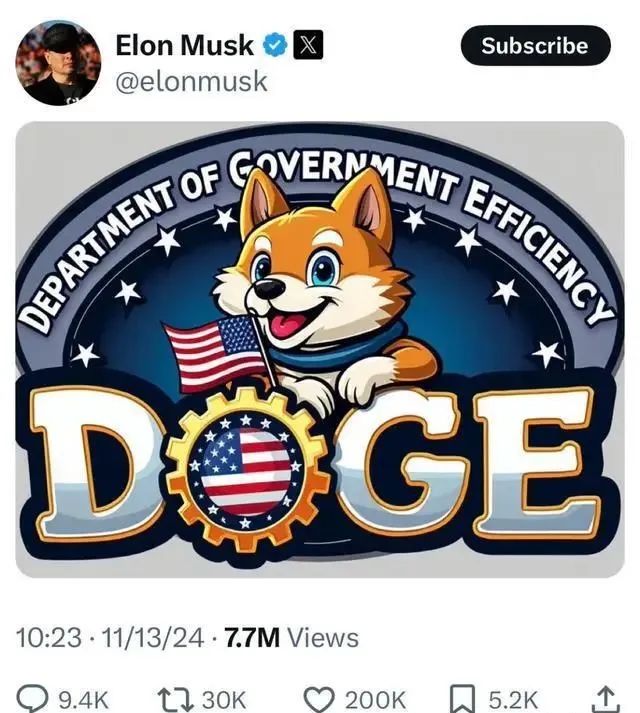 特朗普任命马斯克为“DOGE”部长！狗币大涨？  第2张